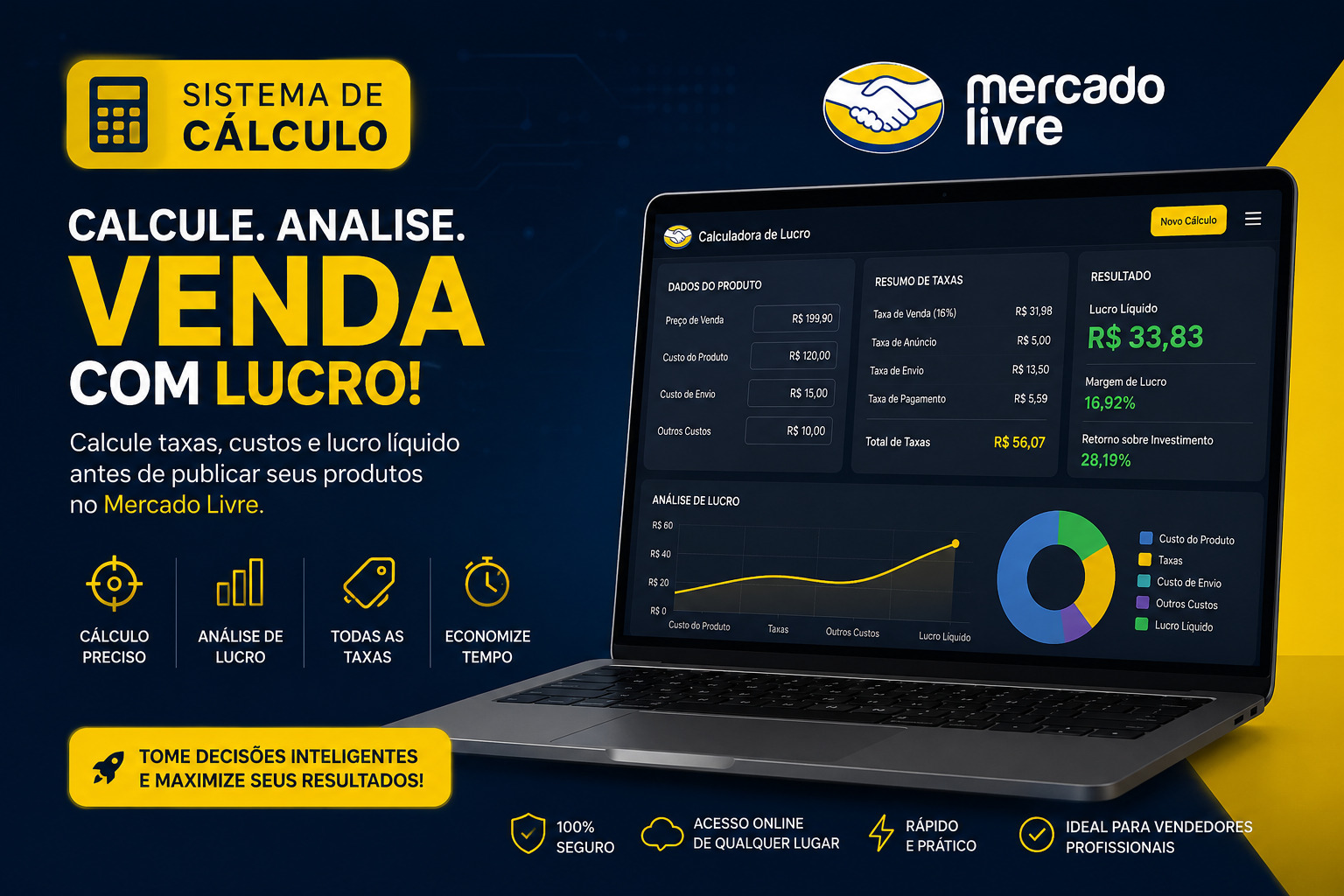 Sistema de cálculo de custo e lucro do Mercado Livre — calculadora online Max Ytetsu com comissão, taxas, ICMS e margem de lucro
